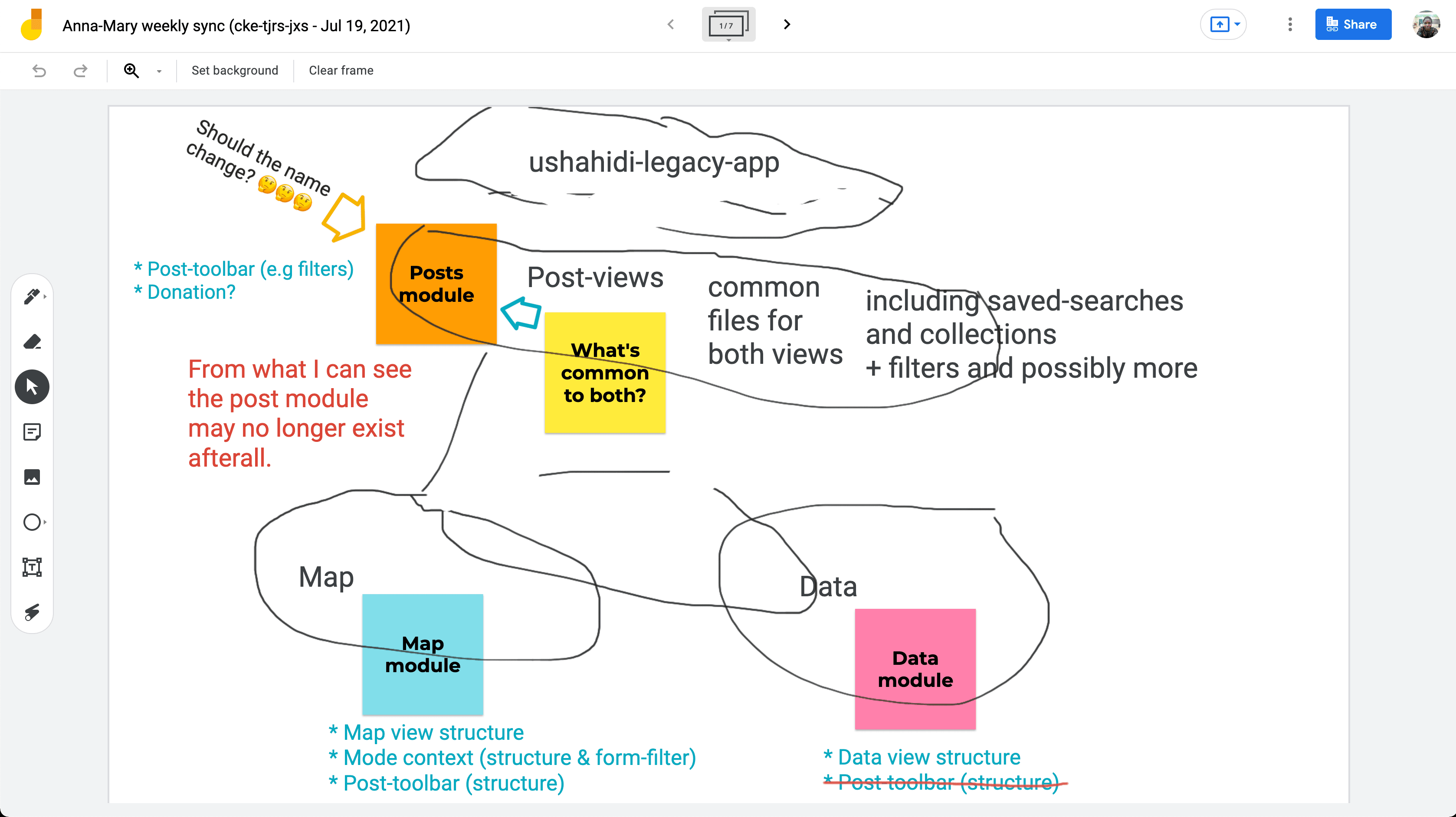 Outreachy Internship wrap-up